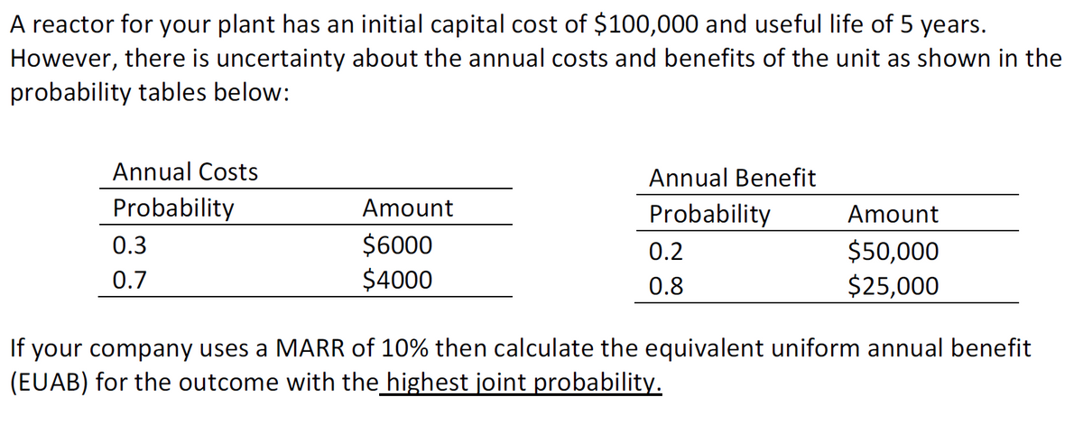 A reactor for your plant has an initial capital cost of $100,000 and useful life of 5 years.
However, there is uncertainty about the annual costs and benefits of the unit as shown in the
probability tables below:
Annual Costs
Annual Benefit
Probability
Amount
Probability
Amount
$6000
$4000
0.3
$50,000
$25,000
0.2
0.7
0.8
If your company uses a MARR of 10% then calculate the equivalent uniform annual benefit
(EUAB) for the outcome with the highest joint probability.
