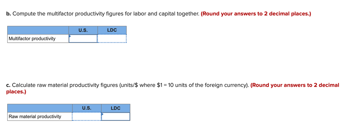 b. Compute the multifactor productivity figures for labor and capital together. (Round your answers to 2 decimal places.)
Multifactor productivity
U.S.
Raw material productivity
c. Calculate raw material productivity figures (units/$ where $1 = 10 units of the foreign currency). (Round your answers to 2 decimal
places.)
LDC
U.S.
LDC