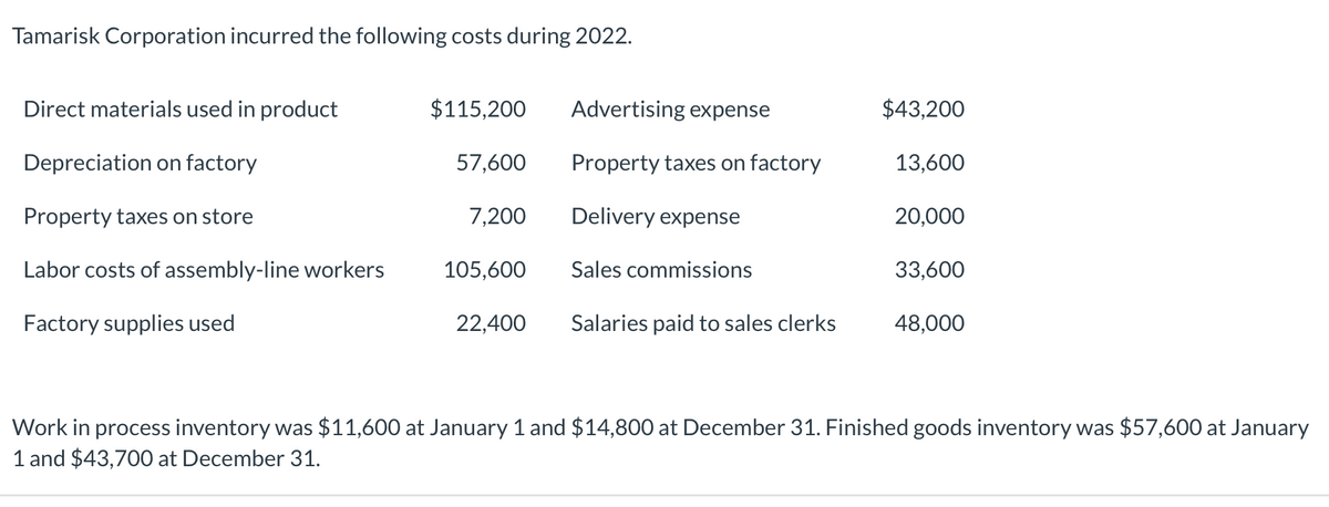 Tamarisk Corporation incurred the following costs during 2022.
Direct materials used in product
$115,200
Advertising expense
$43,200
Depreciation on factory
57,600
Property taxes on factory
13,600
Property taxes on store
7,200
Delivery expense
20,000
Labor costs of assembly-line workers
105,600
Sales commissions
33,600
Factory supplies used
22,400
Salaries paid to sales clerks
48,000
Work in process inventory was $11,600 at January 1 and $14,800 at December 31. Finished goods inventory was $57,600 at January
1 and $43,700 at December 31.
