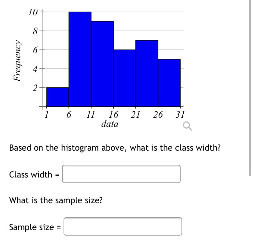 10+
8
4
2
1
11
16
data
21
26
31
Based on the histogram above, what is the class width?
Class width =
What is the sample size?
Sample size
Frequency
