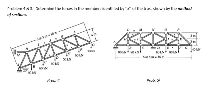 Problem 4 & 5. Determine the forces in the members identified by "x" of the truss shown by the method
of sections.
M
4 m
6 at 3 m = 18 m
3m
H
K
3m
C
D
FG
M
80 kN
D
6 at 6 m = 36 m
60 KN
Prob. 4
Prob. 5/
20⁰
60 KN
60 KN
K
E
60 kN
60 kN
30 kN
B
80 kN 80 kN
E
80 kN
40 KN
