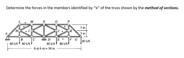 Determine the forces in the members identified by "x" of the truss shown by the method of sections.
3m
3m
B
C
D
80 kN
EX F G
80 kN
80 kN 80 kN
6 at 6 m = 36 m
40 KN