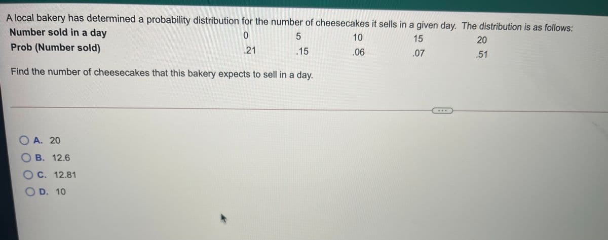 A local bakery has determined a probability distribution for the number of cheesecakes it sells in a given day. The distribution is as follows:
Number sold in a day
0.
10
15
20
Prob (Number sold)
21
.15
.06
.07
.51
Find the number of cheesecakes that this bakery expects to sell in a day.
O A. 20
B. 12.6
C. 12.81
O D. 10
