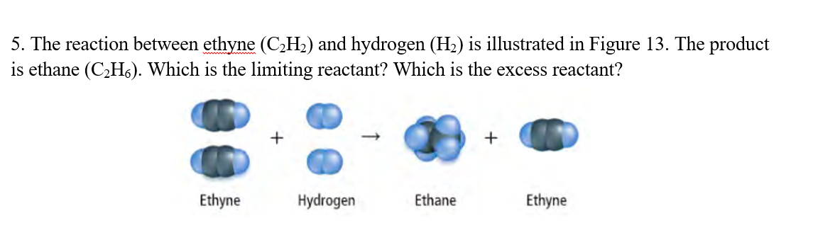 5. The reaction between ethyne (C,H2) and hydrogen (H2) is illustrated in Figure 13. The product
is ethane (C2H6). Which is the limiting reactant? Which is the excess reactant?
+
Ethyne
Hydrogen
Ethane
Ethyne
