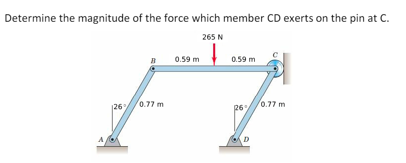 Determine the magnitude of the force which member CD exerts on the pin at C.
265 N
126%
B
0.77 m
0.59 m
0.59 m
26°
D
0.77 m
