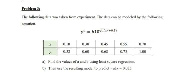 Problem 3:
The following data was taken from experiment. The data can be modeled by the following
equation.
ya = b10va(x2+0.5)
0.10
0.30
0.45
0.55
0.70
y
0.52
0.60
0.68
0.75
1.00
a) Find the values of a and b using least square regression.
b) Then use the resulting model to predict y at x = 0.035
