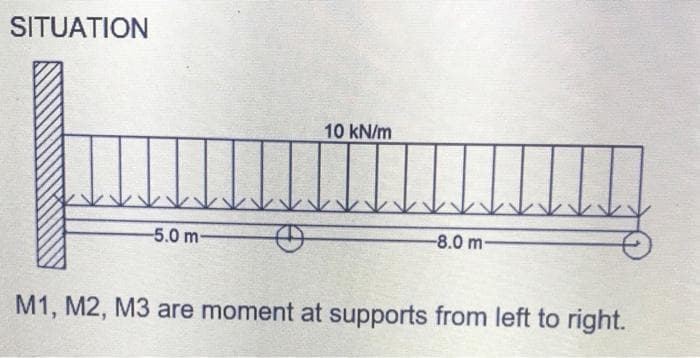 SITUATION
10 kN/m
-5.0 m-
-8.0 m-
M1, M2, M3 are moment at supports from left to right.
