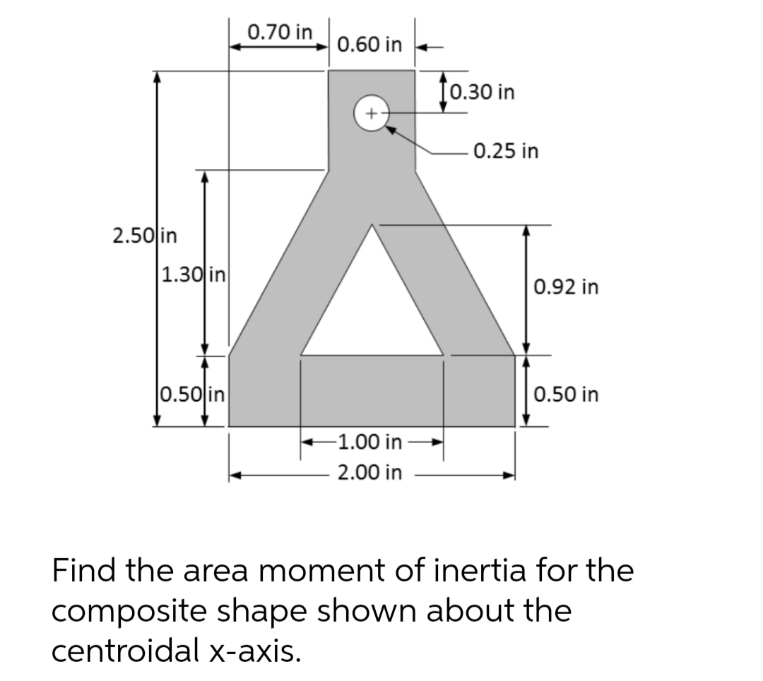 0.70 in
0.60 in
[0.30 in
0.25 in
2.50 in
|1.30 in
0.92 in
0.50 in
0.50 in
-1.00 in
2.00 in
Find the area moment of inertia for the
composite shape shown about the
centroidal x-axis.
