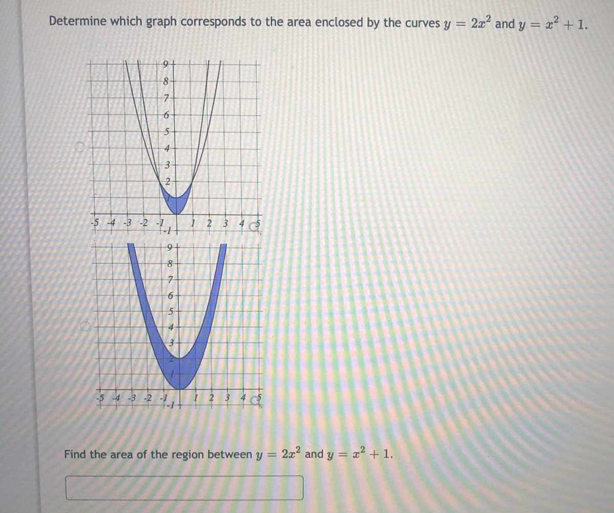 Determine which graph corresponds to the area enclosed by the curves y = 2x² and y = x + 1.
%3D
91
4
3-
-5 4 -3 -2
1 2
3 4
91
-5 -4 -3 -2 -1
Find the area of the region between y =
2x2 and y = x2 +1.
