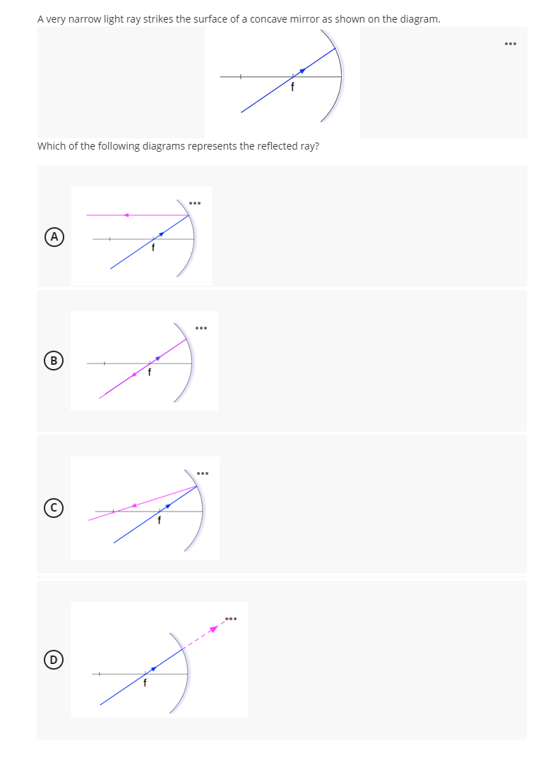 A very narrow light ray strikes the surface of a concave mirror shown on the diagram.
Which of the following diagrams represents the reflected ray?
...
B
Q
f
...
: