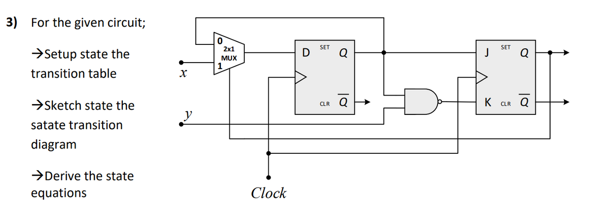 3) For the given circuit;
→Setup state the
transition table
→Sketch state the
satate transition
diagram
→Derive the state
equations
X
0
2x1
MUX
Clock
SET
O
CLR Q
SET
40
K CLR Q