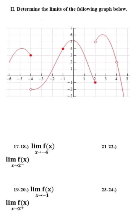 II. Determine the limits of the following graph below.
17-18.) lim f(x)
x--4-
21-22.)
lim f(x)
x-2-
19-20.) lim f(x)
23-24.)
x-1
lim f(x)
x→2+
6.
en
