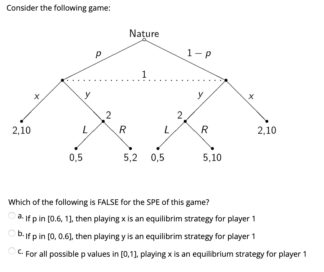 Consider the following game:
p
2,10
0,5
5,2 0,5
5,10
Which of the following is FALSE for the SPE of this game?
a. If p in [0.6, 1], then playing x is an equilibrim strategy for player 1
b. If p in [0, 0.6], then playing y is an equilibrim strategy for player 1
C. For all possible p values in [0,1], playing x is an equilibrium strategy for player 1
y
y
R
Nature
1
2
1-p
y
R
X
2,10