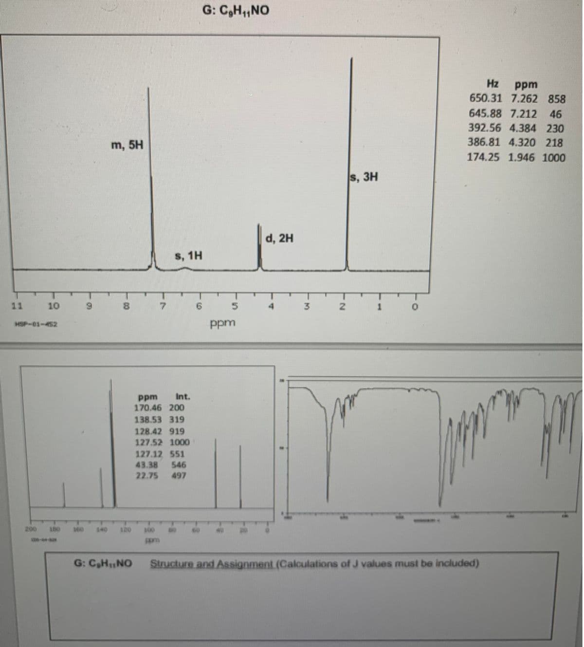 G: C,H,NO
Hz
ppm
650.31 7.262 858
645.88 7.212 46
392.56 4.384 230
386.81 4.320 218
174.25 1.946 1000
m, 5H
s, 3H
d, 2H
s, 1H
11
10
6.
9.
5.
4
1.
HSP-01-452
ppm
Int.
ppm
170.46 200
138.53 319
128.42 919
127.52 1000
127.12 551
43.38
546
22.75
497
200
160
160
140
120
a00
G: C,HNO
Structure and Assignment (Calculations of J values must be included)
3.
