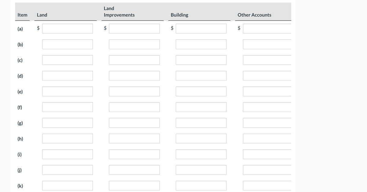 Land
Item
Land
Improvements
Building
Other Accounts
(a)
$
$
(b)
(c)
(d)
(e)
(f)
(g)
(h)
(i)
G)
(k)
%24
%24
%24
