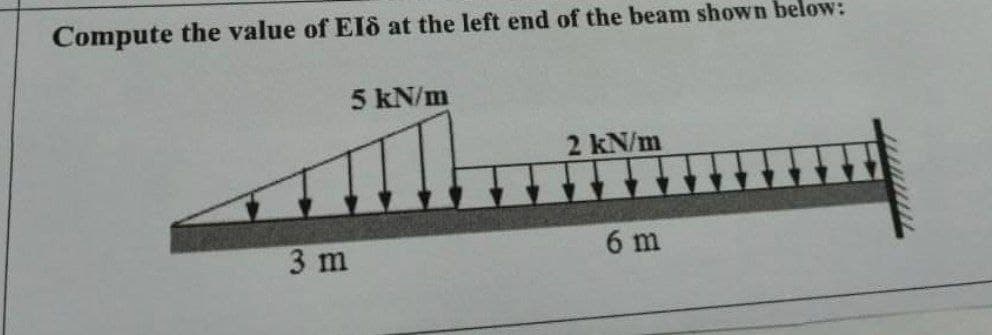 Compute the value of EIS at the left end of the beam shown below:
5 kN/m
2 kN/m
6 m
3 m