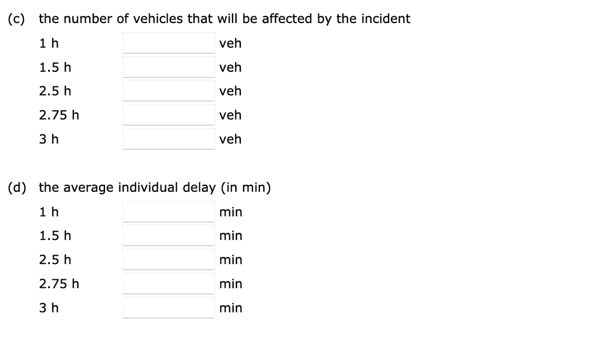(c) the number of vehicles that will be affected by the incident
1 h
veh
1.5 h
veh
2.5 h
veh
2.75 h
veh
3 h
veh
(d) the average individual delay (in min)
1 h
min
1.5 h
min
2.5 h
min
2.75 h
min
3 h
min