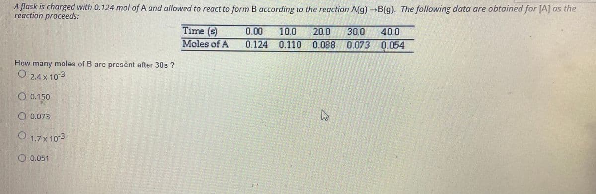 A flask is charged with 0.124 mol of A and allowed to react to form B according to the reaction A(g) B(g). The following data are obtained for [A] as the
reaction proceeds:
Time (s)
Moles of A
0.00
20.0
0.088
10.0
30.0
40.0
0.124
0.110
0.073 0.054
How many moles of B are present after 30s?
2.4 x 10-3
O 0.150
O 0.073
O 1,7x 103
O 0.051
