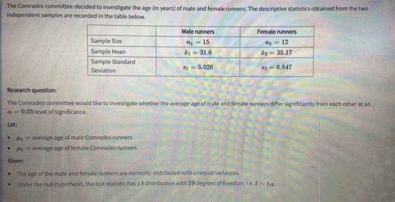 The Comrades committee decided to investigate the age (in years) of male and female runners. The descriptive statistics obtained from the two
independent samples are recorded in the table below.
Male runners
Female runners
Sample Size
= 15
n = 12
Sample Mean
= 31.6
Zz = 35.17
Sample Standard
S1 = 5.026
$2 = 6.847
Deviation
Research question:
The Comrades committee would like to investigate whether the average age of male and female runners differ significantly from each other at an
a = 0.05 level of significance.
Let:
41 = average age of male Comrades runners
H2 = average age of female Comrades runners
Given:
The age of the male and female runners are normally distributed with unequal variances.
Under the null hypothesis, the test statistic has at distribution with 19 degrees of freedom, i.e.t to.
