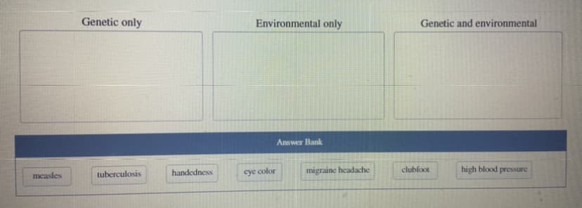 Genetic only
Environmental only
Genetic and environmental
Answer Bank
handedness
cye color
migraine headache
clubfoot
high blood pressure
measles
tuberculosis
