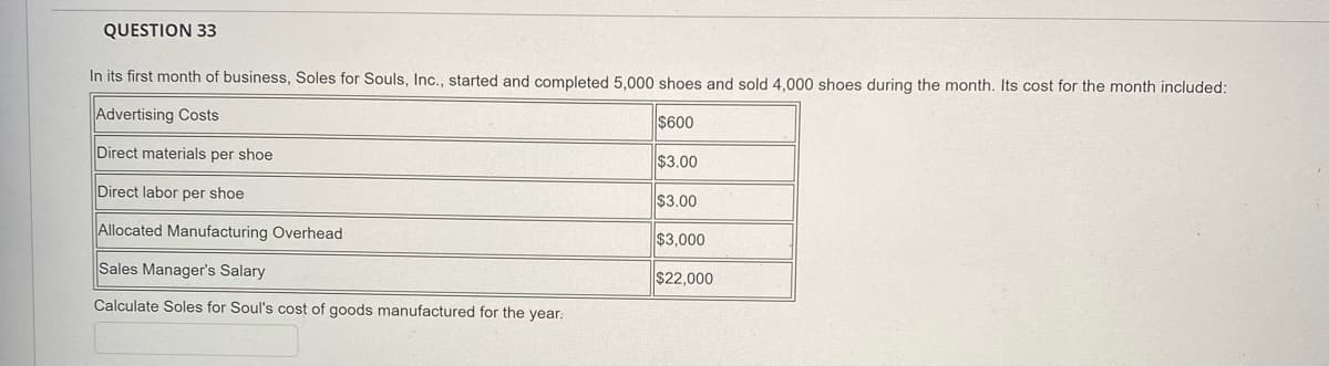 QUESTION 33
In its first month of business, Soles for Souls, Inc., started and completed 5,000 shoes and sold 4,000 shoes during the month. Its cost for the month included:
Advertising Costs
$600
Direct materials per shoe
$3.00
Direct labor per shoe
$3.00
Allocated Manufacturing Overhead
$3,000
Sales Manager's Salary
$22,000
Calculate Soles for Soul's cost of goods manufactured for the year.