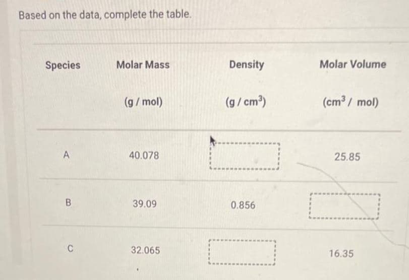 Based on the data, complete the table.
Species
A
B
C
Molar Mass
(g/mol)
40.078
39.09
32.065
Density
(g/cm³)
0.856
Molar Volume
(cm³/mol)
25.85
16.35