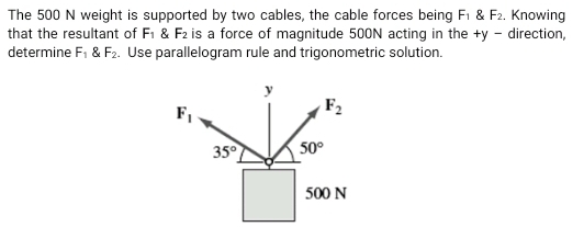 The 500 N weight is supported by two cables, the cable forces being Fi & F2. Knowing
that the resultant of Fi & F2 is a force of magnitude 500N acting in the +y - direction,
determine F, & F2. Use parallelogram rule and trigonometric solution.
y
F2
35°
50°
500 N
