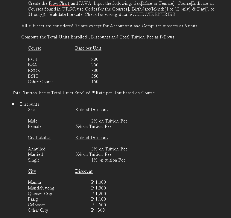 Create the Flow Chart and JAVA. Input the following: Sex[Male or Female], Course[Indicate all
Courses found in URSC, use Codes for the Courses], Birthdate(Month[1 to 12 only] & Day[1 to
31 only]). Validate the date. Check for wrong data. VALIDATE ENTRIES
All subjects are considered 3 units except for Accounting and Computer subjects as 6 units.
Compute the Total Units Enrolled , Discounts and Total Tuition Fee as follows
Course
Rate per Unit
BCS
200
250
300
BSA
BSCE
BSIT
350
Other Course
150
Total Tuition Fee = Total Units Enrolled * Rate per Unit based on Course
Discounts
Sex
Rate of Discount
Male
2% on Tuition Fee
Female
5% on Tuition Fee
Civil Status
Rate of Discount
Annulled
5% on Tuition Fee
Married
3% on Tuition Fee
Single
1% on tuition Fee
City
Discount
P 1,000
P 1,500
P 1,200
P 1,100
P 500
Р 300
Manila
Mandaluyong
Quezon City
Pasig
Caloocan
Other City
