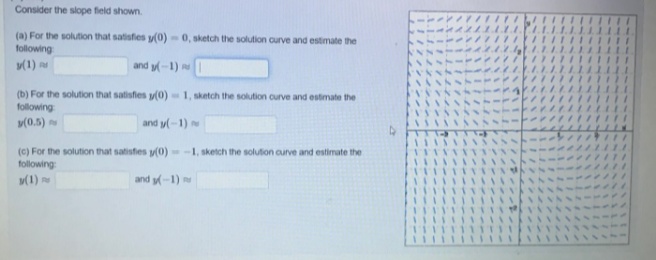 (b) For the solution that satisfes v(0)1, sketch the solution curve and estmate the
following
v(0.5)
and yl-1)
