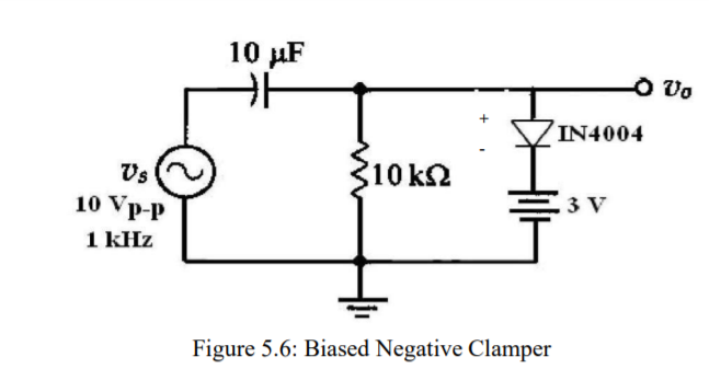 10 µF
O Vo
VIN4004
Vs
310 k2
3 V
10 Vp-p
1 kHz
Figure 5.6: Biased Negative Clamper
