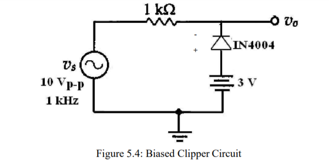 1 k2
O Vo
IN4004
Us
10 Vp-P
3 V
1 kHz
Figure 5.4: Biased Clipper Circuit
