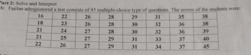 Part 2: Solve and Interpret
Mr. Fajilan administered a test consists of 45 multiple-choice type of questions. The scores of the students were:
16
22
26
28
29
31
35
38
18
23
26
28
30
32
36
38
21
24
27
28
30
32
36
39
21
25
27
29
31
33
37
40
22
26
27
29
31
34
37
45
222