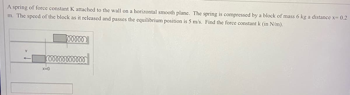 A spring of force constant K attached to the wall on a horizontal smooth plane. The spring is compressed by a block of mass 6 kg a distance x= 0.2
m. The speed of the block as it released and passes the equilibrium position is 5 m/s. Find the force constant k (in N/m).
100000000000
X=0
