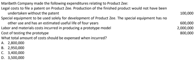 Maribeth Company made the following expenditures relating to Product Zee:
Legal costs to file a patent on Product Zee. Production of the finished product would not have been
undertaken without the patent
Special equipment to be used solely for development of Product Zee. The special equipment has no
other use and has an estimated useful life of four years
Labor and materials costs incurred in producing a prototype model
Cost of testing the prototype
What total amount of costs should be expensed when incurred?
100,000
600,000
2,000,000
800,000
A. 2,800,000
B. 2,950,000
C. 3,400,000
D. 3,500,000
