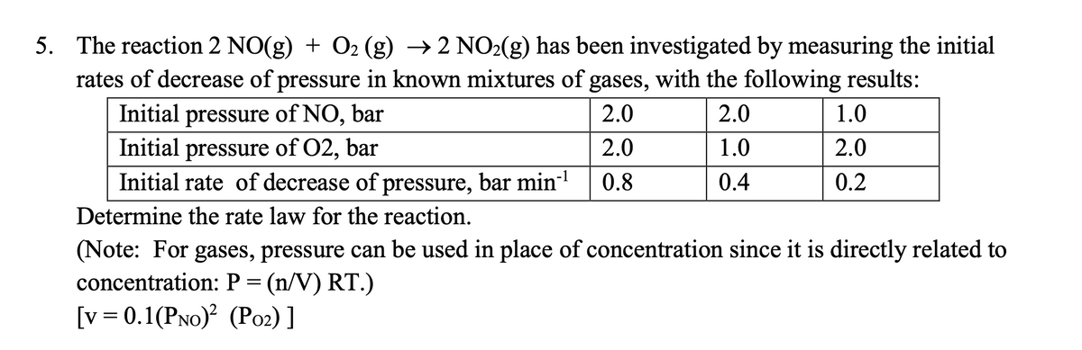 5. The reaction 2 NO(g) + O2 (g) → 2 NO2(g) has been investigated by measuring the initial
rates of decrease of pressure in known mixtures of gases, with the following results:
Initial pressure of NO, bar
2.0
2.0
1.0
pressure of O2, bar
Initial rate of decrease of pressure, bar min-
Initial
2.0
1.0
2.0
0.8
0.4
0.2
Determine the rate law for the reaction.
(Note: For gases, pressure can be used in place of concentration since it is directly related to
concentration: P=(n/V) RT.)
[v = 0.1(PNo) (Po2) ]
