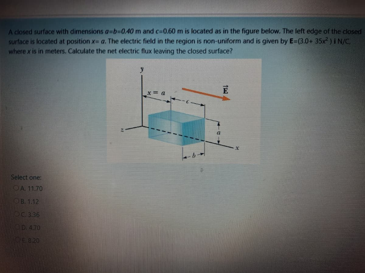 A closed surface with dimensions a-b%3D0.40 m and c30.60 m is located as in the figure below. The left edge of the closed
surface is located at position x a. The electric field in the region is non-uniform and is given by E=(3.0+ 35x) i N/C
where x is in meters. Calculate the net electric flux leaving the closed surface?
Select one:
DA 11.70
OB. 1.12
OC336
0470
