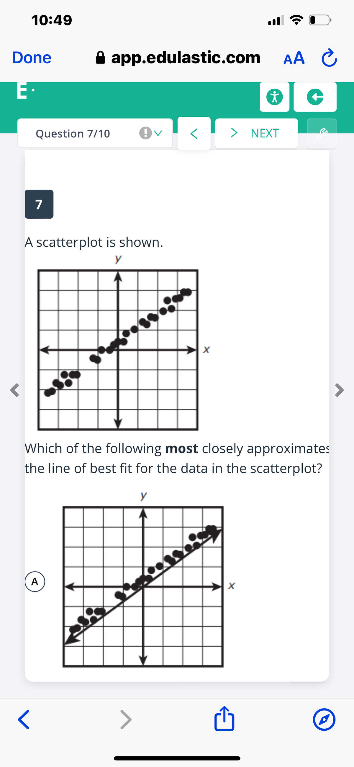 10:49
ll
Done
app.edulastic.com AA C
E·
Question 7/10
> NEXT
7
A scatterplot is shown.
y
Which of the following most closely approximates
the line of best fit for the data in the scatterplot?
y
A
