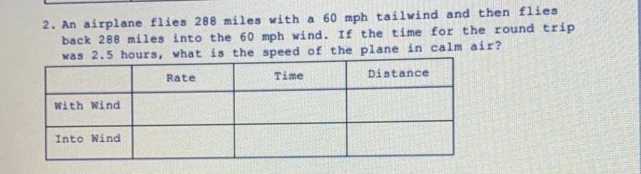 2. An airplane flies 288 miles weith a 60 mph tailwind and then flies
back 288 miles into the 60 mph wind. If the time for the round trip
was 2.5 hours, what is the speed of the plane in calm air?
Rate
Time
Distance
with Wind
Into Wind
