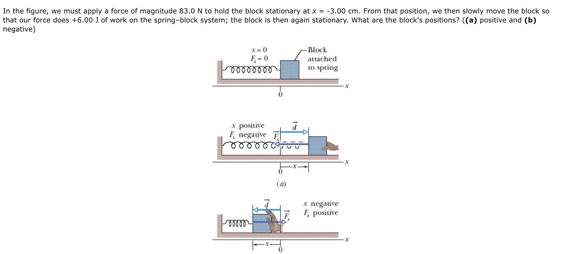 In the figure, we must apply a force of magnitude 83.0 N to hold the block stationary at x = -3.00 cm. From that position, we then slowly move the block so
that our force does +6.00 J of work on the spring-block system; the block is then again stationary. What are the block's positions? ((a) positive and (b)
negative)
Block
F = 0
attached
to spring
x positive
F, negative
(a)
x negative
F, positive
