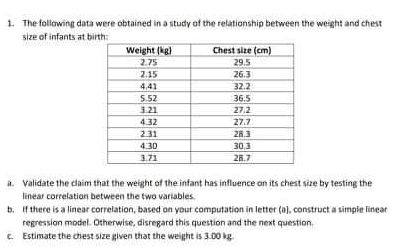 1. The following data were obtained in a study of the relationship between the weight and chest
size of infants at birth:
Weight (kg)
2.75
Chest size (cm)
29.5
2.15
26.3
4,41
5.52
321
4.32
32.2
36.5
27.2
27.7
231
28.3
30.3
26.7
4.30
3.71
a. Validate the claim that the weight of the infant has influence on its chest size by testing the
linear correlation between the two variables.
b. If there is a linear correlation, based on your computation in letter (a), construct a simpie linear
regression model. Otherwise, disregard this question and the next question.
e Estimate the chest size given that the weight is 3.00 kg.
