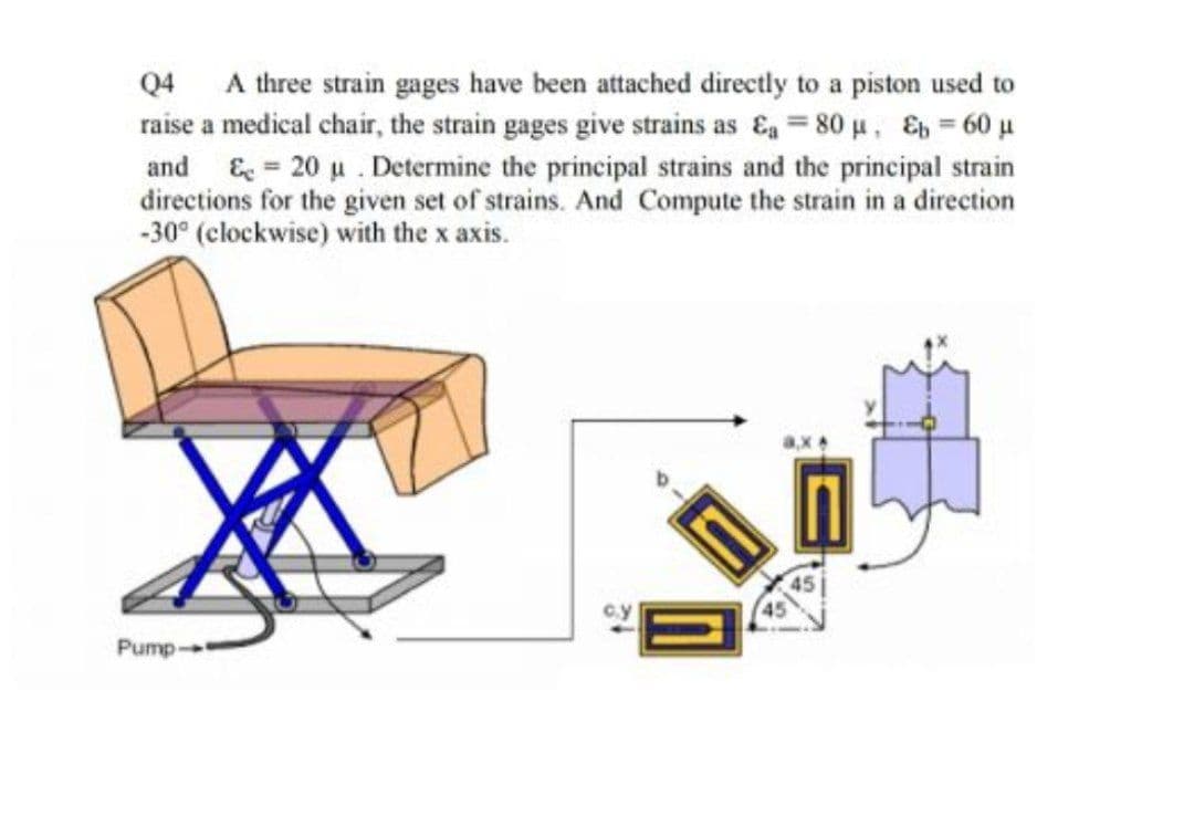 Q4 A three strain gages have been attached directly to a piston used to
raise a medical chair, the strain gages give strains as & = 80 u, E = 60 u
and & 20 u . Determine the principal strains and the principal strain
directions for the given set of strains. And Compute the strain in a direction
-30° (clockwise) with the x axis.
Pump-
