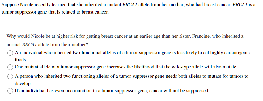 Suppose Nicole recently learned that she inherited a mutant BRCA1 allele from her mother, who had breast cancer. BRCA1 is a
tumor suppressor gene that is related to breast cancer.
Why would Nicole be at higher risk for getting breast cancer at an earlier age than her sister, Francine, who inherited a
normal BRCA1 allele from their mother?
An individual who inherited two functional alleles of a tumor suppressor gene is less likely to eat highly carcinogenic
foods.
One mutant allele of a tumor suppressor gene increases the likelihood that the wild-type allele will also mutate.
A person who inherited two functioning alleles of a tumor suppressor gene needs both alleles to mutate for tumors to
develop.
O If an individual has even one mutation in a tumor suppressor gene, cancer will not be suppressed.
