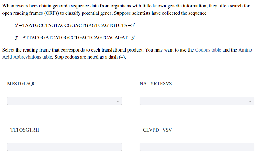 When researchers obtain genomic sequence data from organisms with little known genetic information, they often search for
open reading frames (ORFS) to classify potential genes. Suppose scientists have collected the sequence
5'-TAATGCCTAGTACCGGACTGAGTCAGTGTCTA–3'
3'-ATTACGGATCATGGCCTGACTCAGTCACAGAT-5'
Select the reading frame that corresponds to each translational product. You may want to use the Codons table and the Amino
Acid Abbreviations table. Stop codons are noted as a dash (-).
MPSTGLSQCL
NA-YRTESVS
-TLTQSGTRH
-CLVPD-VSV
