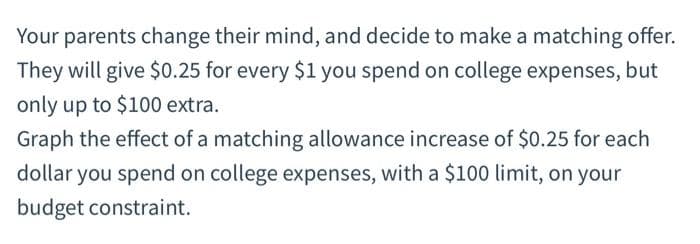 Your parents change their mind, and decide to make a matching offer.
They will give $0.25 for every $1 you spend on college expenses, but
only up to $100 extra.
Graph the effect of a matching allowance increase of $0.25 for each
dollar you spend on college expenses, with a $100 limit, on your
budget constraint.