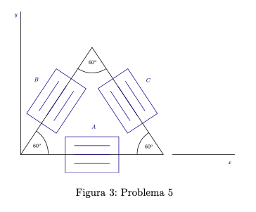 B
Figura 3: Problema 5
H