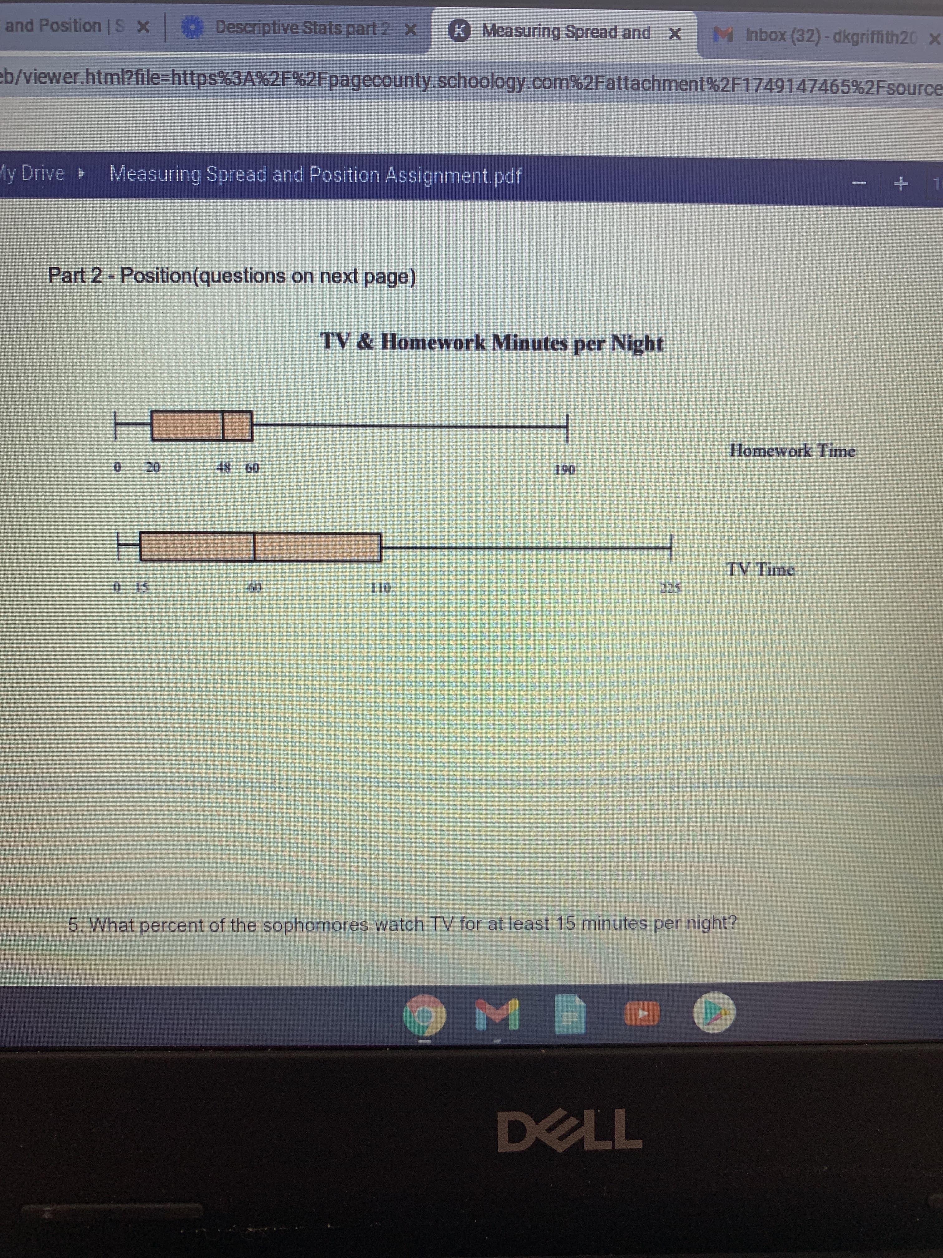 5. What percent of the sophomores watch TV for at least 15 minutes per night?
