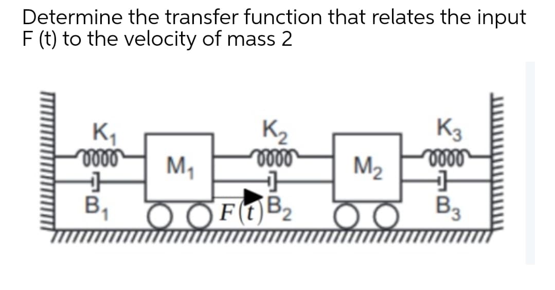 Determine the transfer function that relates the input
F (t) to the velocity of mass 2
K3
K2
ell
K,
M,
M2
B, 0 OFt)B2
B3
