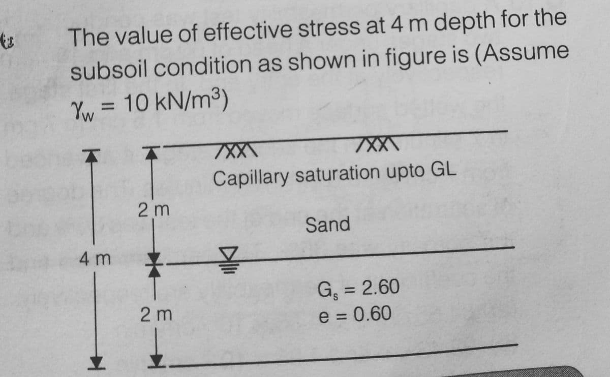 ts
The value of effective stress at 4 m depth for the
subsoil condition as shown in figure is (Assume
Yw = 10 kN/m³)
Ţ
T
4 m
➜
2 m
#
2 m
7XX\
Capillary saturation upto GL
¥
Sand
G, = 2.60
e = 0.60