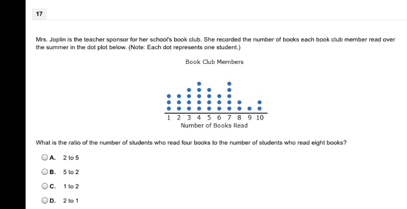 17
Mrs. Joplin is the teacher sponsor for her school's book club. She recorded the number of books each book club member read over
the summer in the dot plot below. (Note: Each dot represents one student.)
Book Club Members
1 2 3 4 5 6 7 8 9 10
Number of Books Read
What is the ratio of the number of students who read four books to the number of students who read eight books?
OA. 2 to 5
В.
5 to 2
С.
1 to 2
D.
2 to 1
