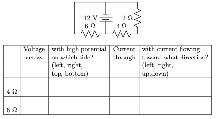 12 V-
12 N.
Voltage with high potential Current with current flowing
on which side?
(left, right,
top, bottom)
through toward what direction?
(left, right,
up,down)
across
4 N
6 0
